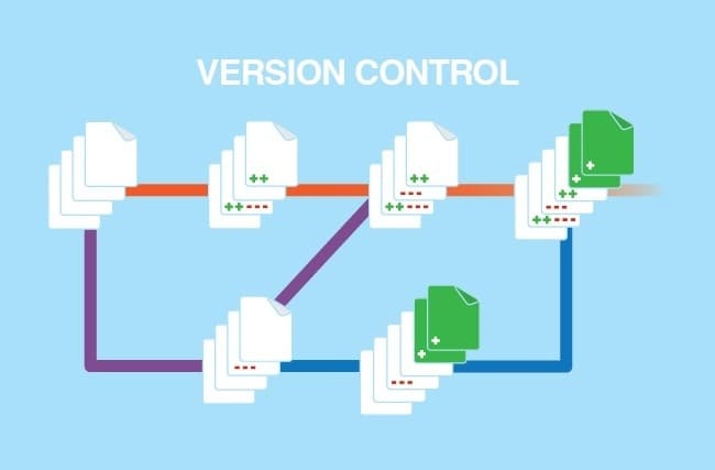 Document versioning illustration